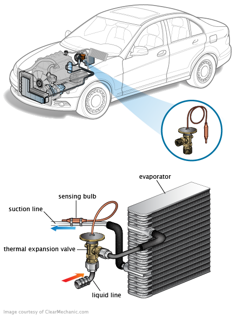 See P0019 in engine